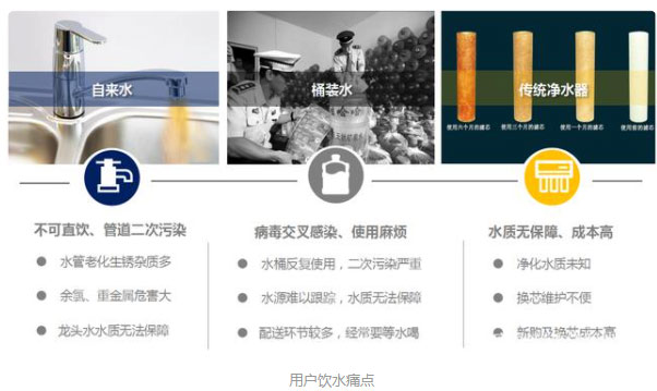 【風(fēng)口期】小區(qū)管道直飲水時(shí)代即將來(lái)臨！！不銹鋼水管廠家準(zhǔn)備好了嗎？